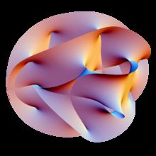 Calabi Yau Manifold : The Shape of Inner Space