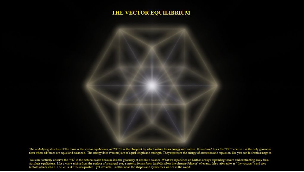 Torus, Vector Equilibrium, Phi