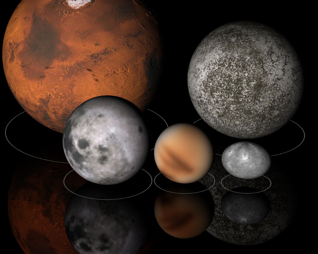 Mars, Mercury, Moon, Pluto, Haumea